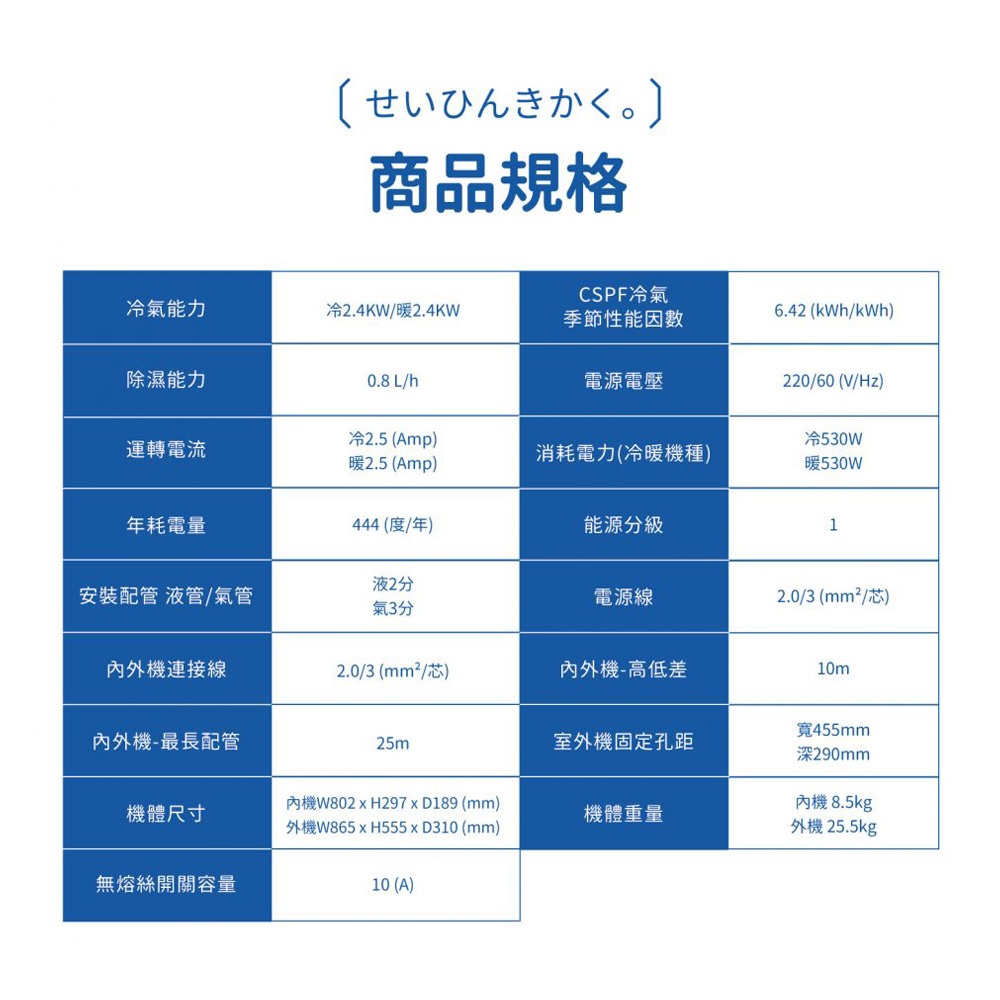 YAMADA 山田家電 2-4坪 變頻 冷暖分離式空調 冷氣 YDS-FN23AH/YDC-FN23AH, , large