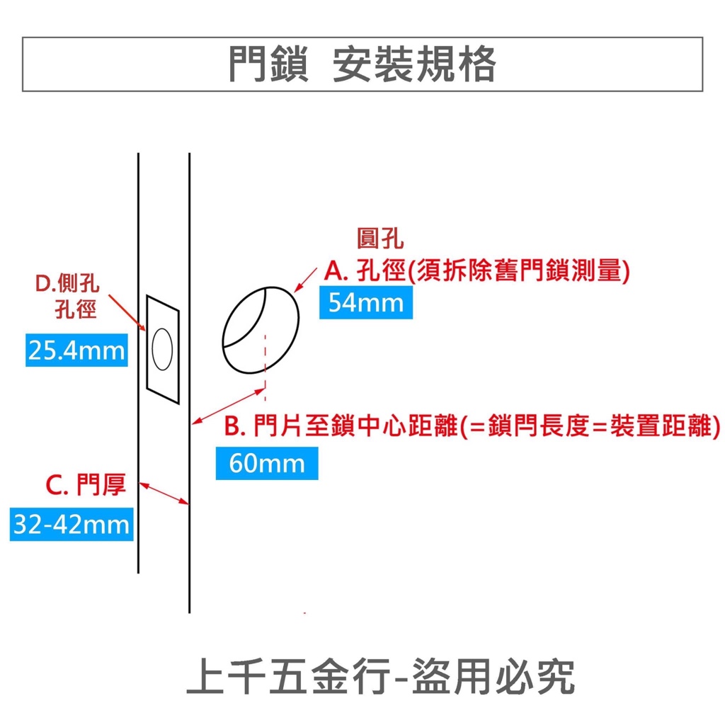 水平鎖 加安牌 磨砂銀LEX207J LEX20GJ 消光黑LEX907J LEX90GJ 自動解閂 按鈕式 房門鎖, , large