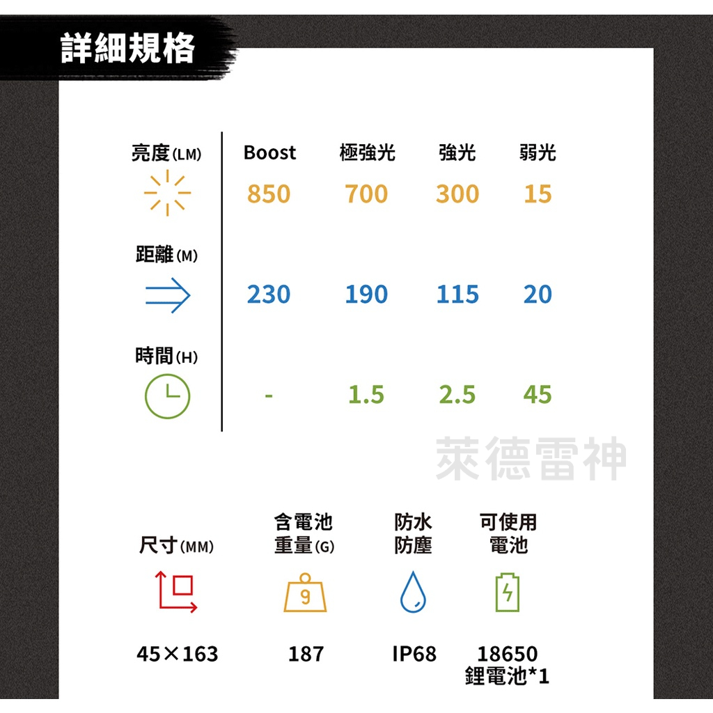 【德國Ledlenser】P6R Work 充電式伸縮調焦手電筒, , large