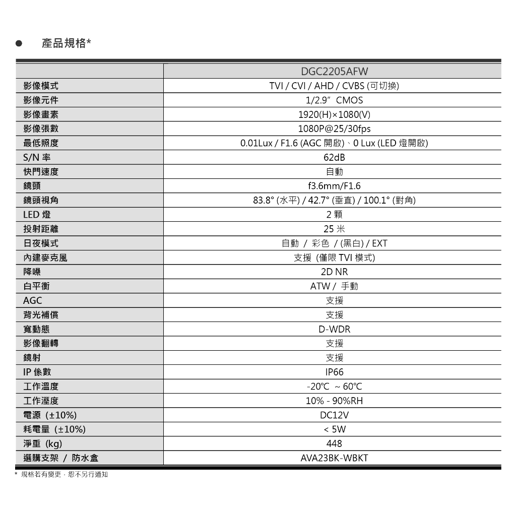 昌運監視器 AVTECH 陞泰 DGC2205ATW 200萬 AVColor 全彩半球型攝影機 內建麥克風, , large