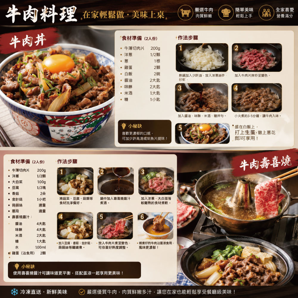 約克街肉鋪 日本Ａ5極饌和牛燒肉片6盒（100g&plusmn;10%/盒）, , large