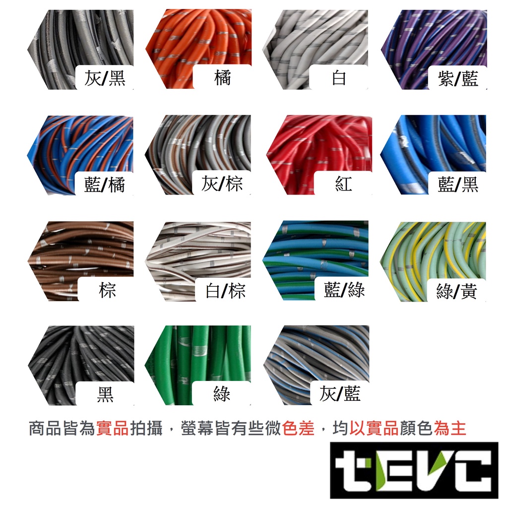 《tevc》0.5 mm&sup2; 德規 歐規 汽車花線 耐溫 車用電線 AVSS 20AWG 花線 車用配線 機車 W002, 綠1公尺(綠買5公尺以上才出貨), large
