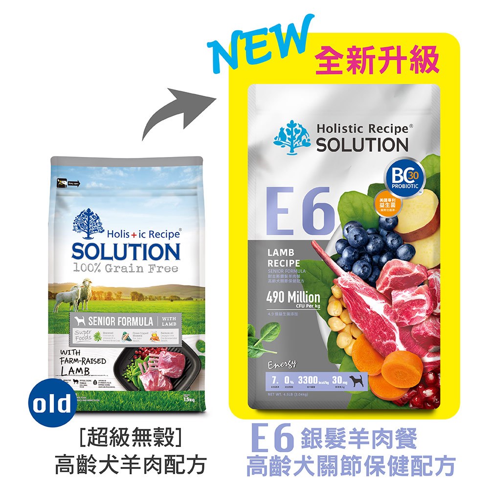 【耐吉斯】E6 銀髮羊肉餐  無穀高齡犬 關節保健配方(高齡犬飼料 狗飼料 狗糧 犬糧 狗食)4.5LB(2.04KG), , large