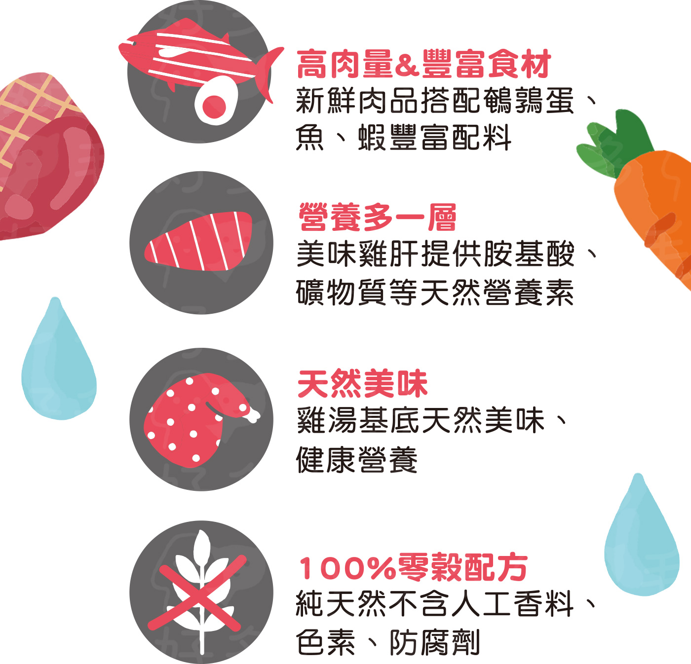 【優格】吃貨拼盤 幼貓/全齡貓用主食罐 貓罐頭 80g*24罐/箱(全齡貓/幼貓/貓主食餐盒/貓餐盒/貓罐), , large