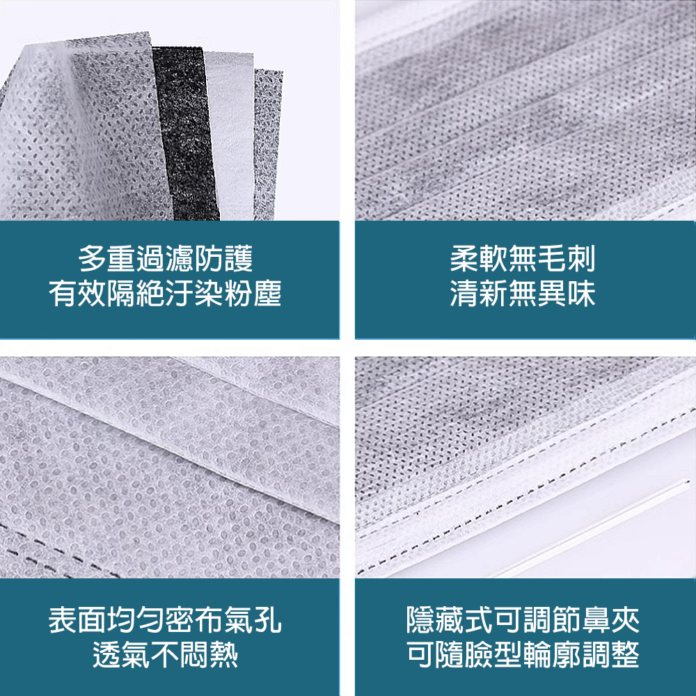 四層活性碳口罩 盒裝50入, , large