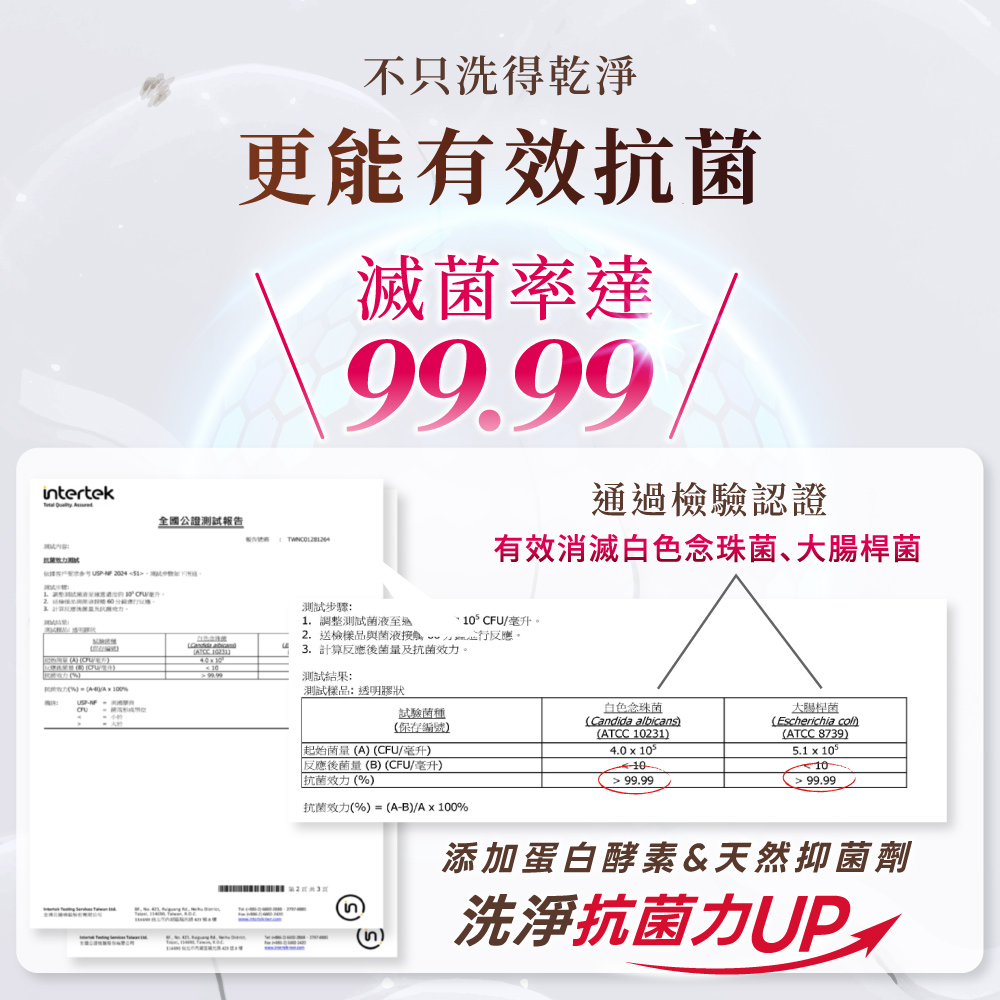 Rommie 大馬士革玫瑰 酵素抗菌貼身衣物手洗精 250ML(售出不做退換貨) Y050 台灣製, , large