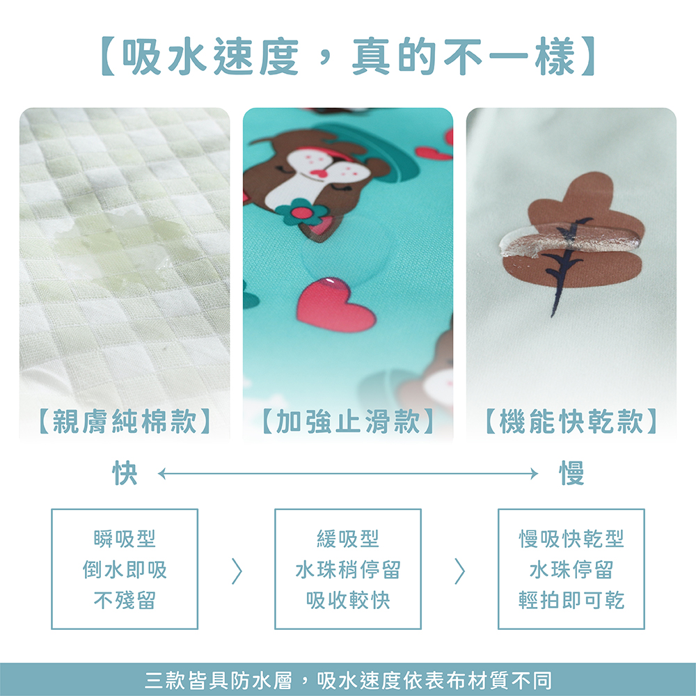 ［熊棉］多功能靜音防水墊｜加強止滑款｜中｜復刻格調｜靜音防水 翻身無聲 乾爽防護 親膚柔軟 安心入睡 好清潔 超止滑, , large