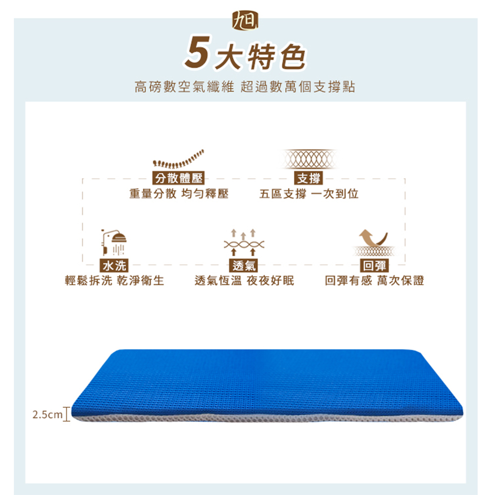 【日本旭川】AIRFit氧氣活力 嵐森透氣空氣纖維支撐床墊 2.6CM, , large