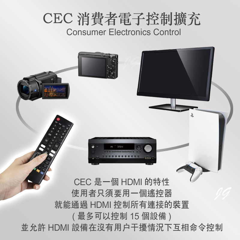 【iNeno】HDMI High Speed 超高畫質扁平傳輸線 HDMI2.0版-1M, , large