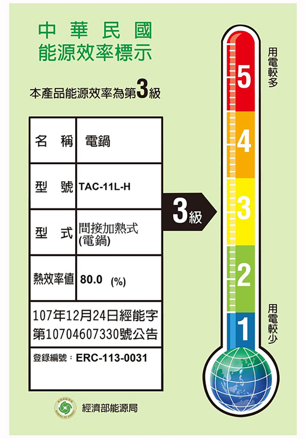 【TATUNG大同】大同11人份不鏽鋼深電鍋-星辰粉TAC-11L-HP, , large