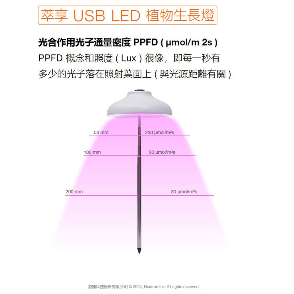 [凌騰科技] 歐司朗/朗德萬斯 萃享USB LED 植物生長燈, , large