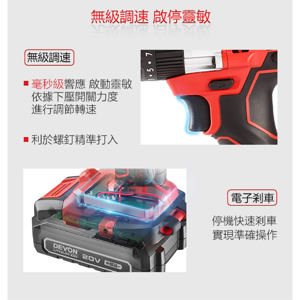 WIN五金 DEVON 大有20V 震動電鑽 <5283-Li-20TSI+4.0電池組> 120牛頓米 三用 鑽木 鑽鐵 鑽牆 電鑽, , large