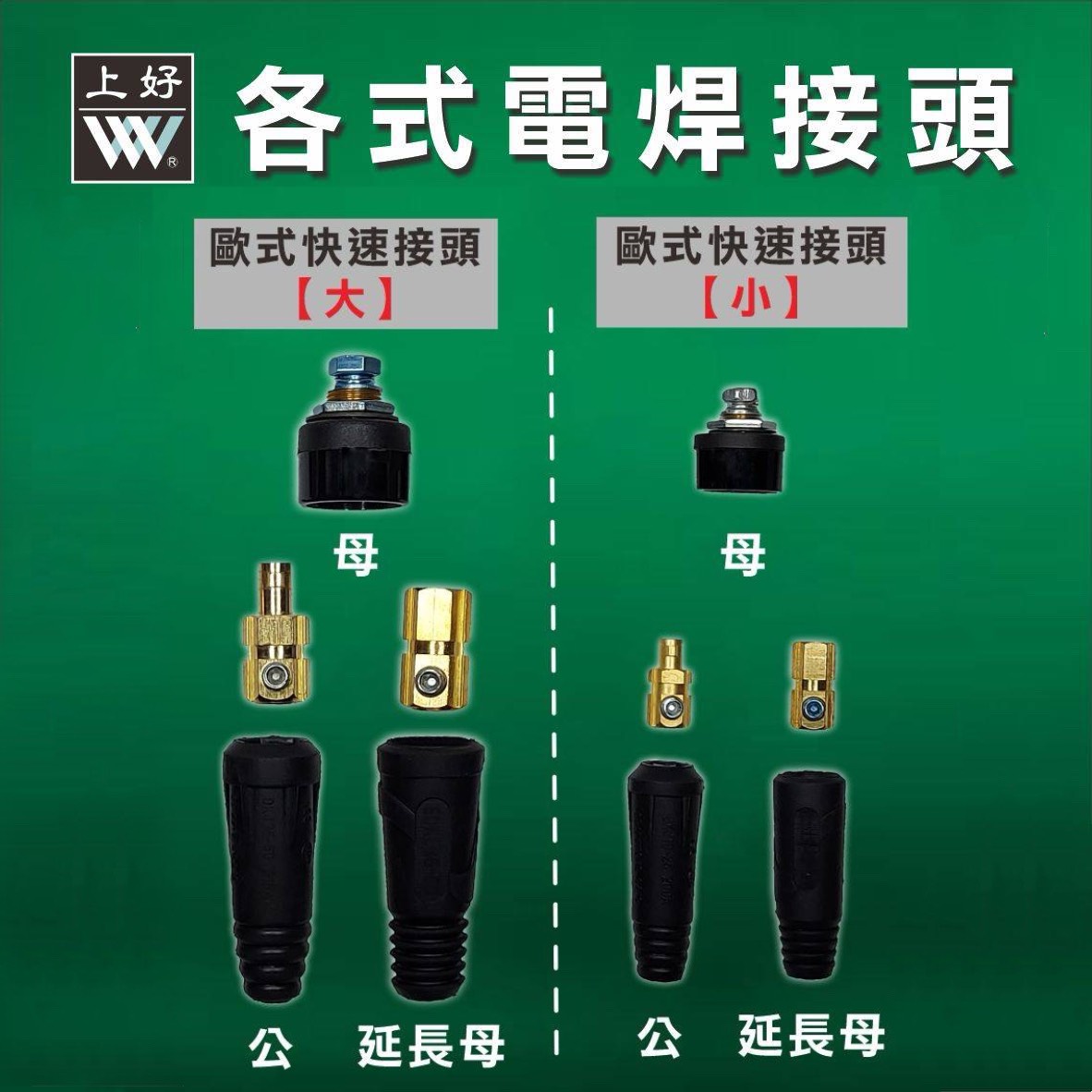 WIN 五金 台灣上好牌 歐式快速接頭 <小歐公> 電焊機用電焊夾, , large