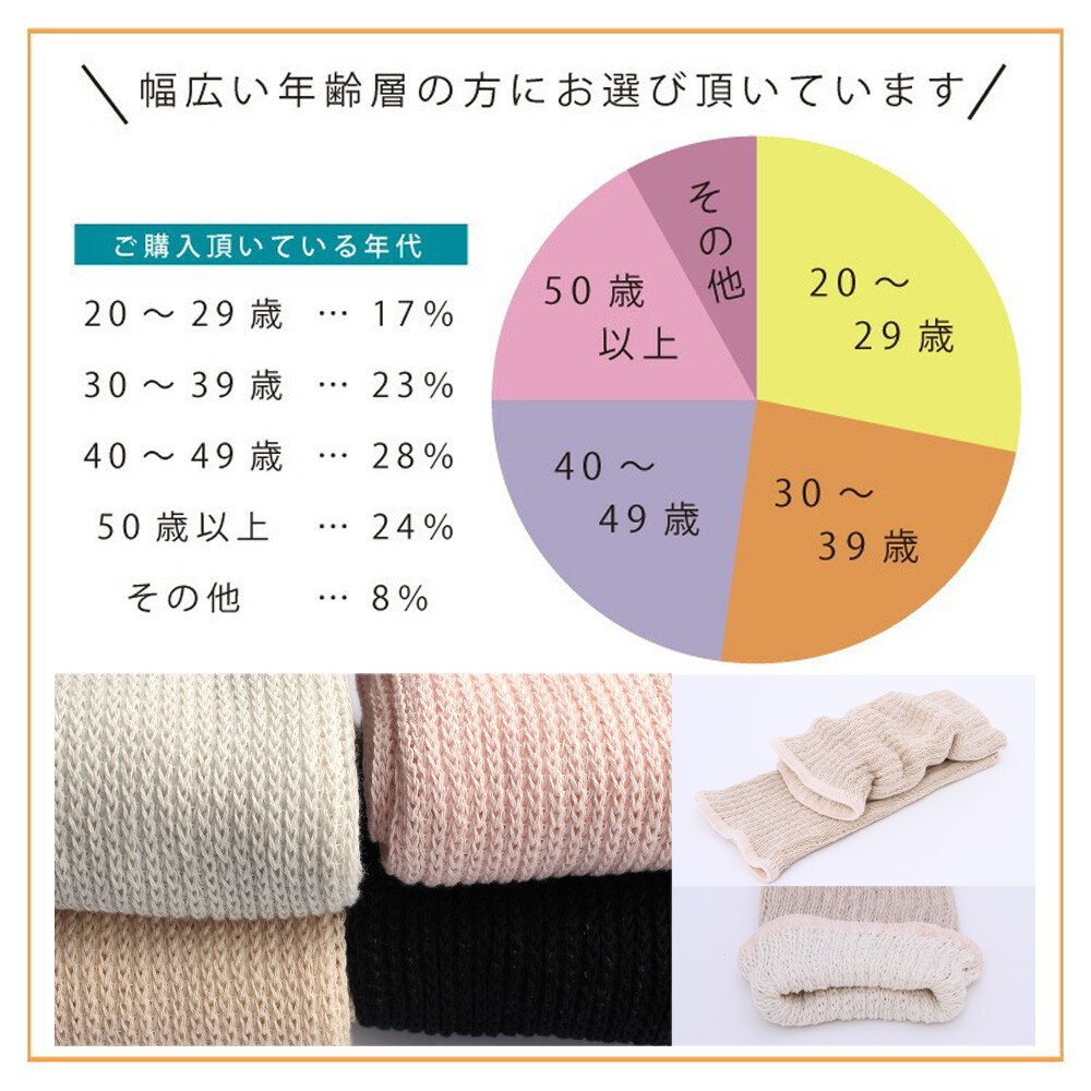 【日本原裝進口】日本製造，天然纖維/絲棉雙面針織暖腿套52 cm長-日本M&M SOCK公司出品，品質保證, , large