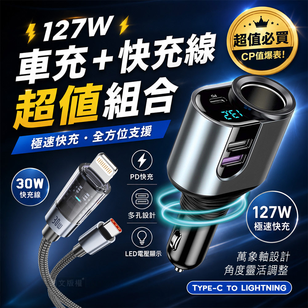 Songwin 127W大輸出 PD+QC金屬萬向軸車充+30W 極光芯 Type-C to Lightning 耐拉傳輸充電線, , large