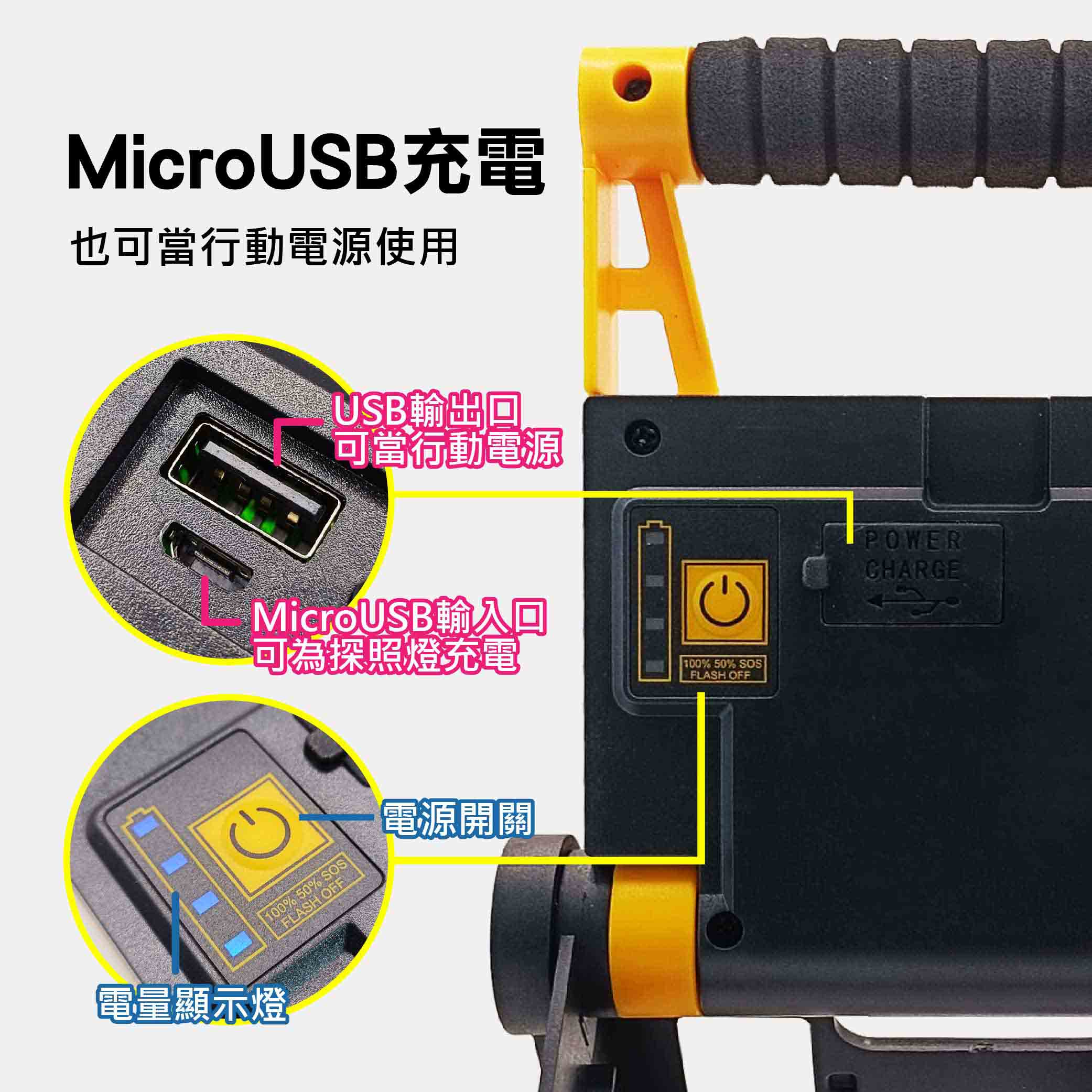 鉅玉經典｜30W 手提式探照燈 探照燈 18650 LED 手電筒 USB 工作燈 露營 手提 COB HK-G775, , large