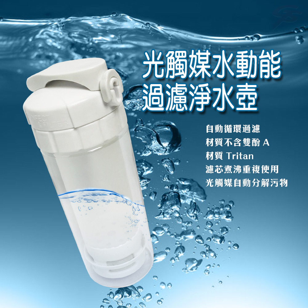 GS MALL 台灣製造 光觸媒過濾水壺 500ml 光觸媒水壺 活性碳水壺 運動水壺 Tritan水壺 過濾水壺, , large