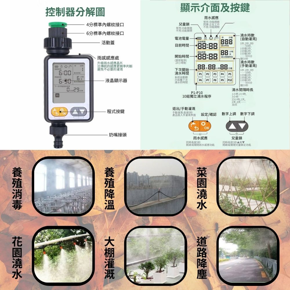 灌溉器套組【中文版/5米套組/單路】, , large