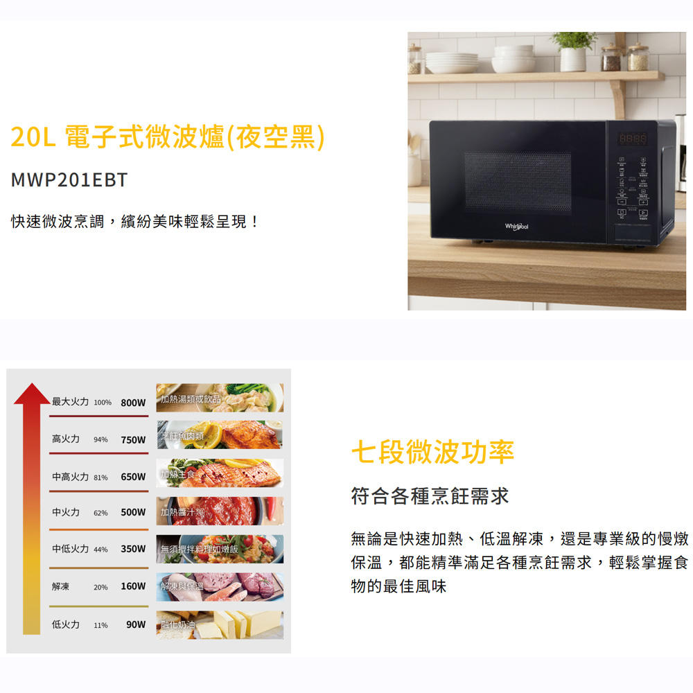 Whirlpool 惠而浦 20L 電子式微波爐 夜空黑 MWP201EBT, , large