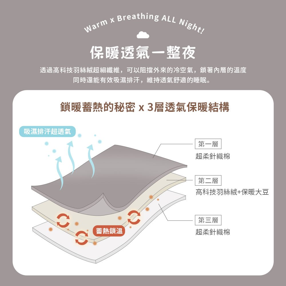 bedding, , large