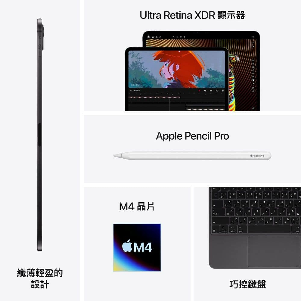 Apple iPad Pro 11吋 256GB Wi-Fi (M4) 平板電腦 2024 _ 台灣公司貨   + 專用 (保貼+保蓋), , large