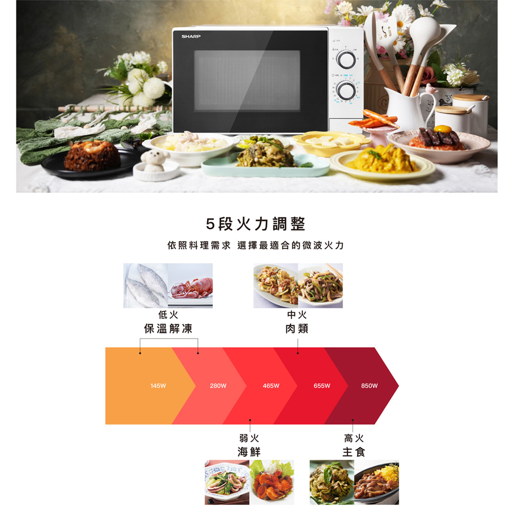 SHARP 夏普 25L機械轉盤微波爐 黑色 R-TT25PS-B, , large