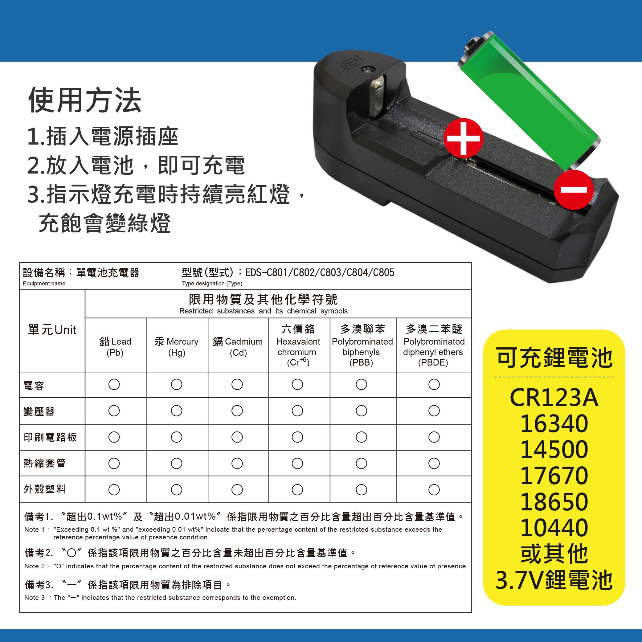 鉅玉經典｜鋰電池充電器 單槽充電器 18650 14500 充飽自停功能 隨插即用 急速充電 國際電壓 HK-G671, , large