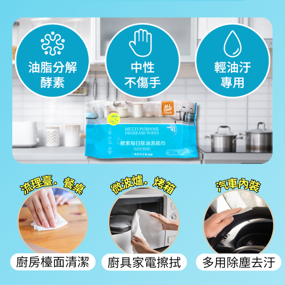 【多益得】ALL Clean酵素每日除油清潔劑、濕紙巾/, , large