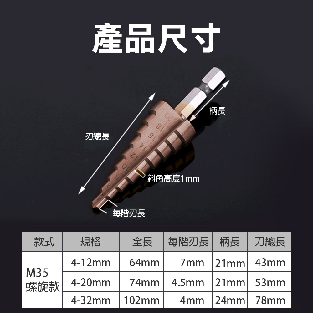 M35 精品階梯鑽, , large