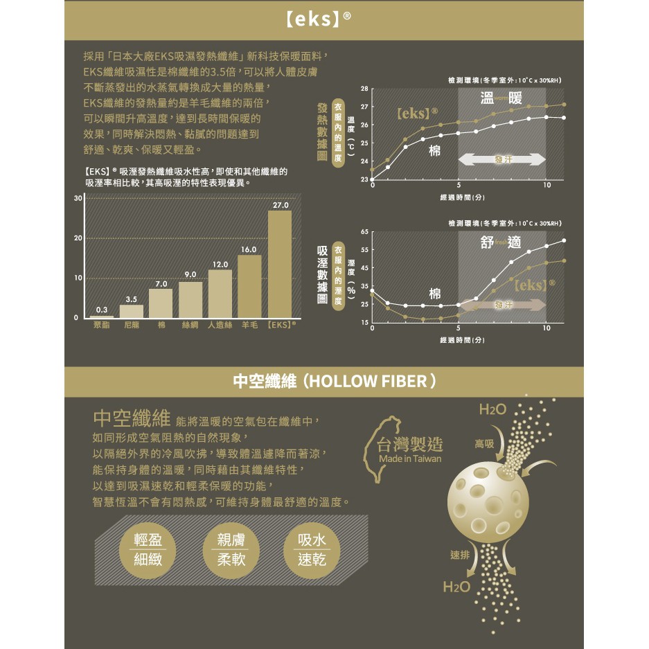 溫控男發熱褲M-L<黑>L321 保暖 抗寒 台灣製, , large