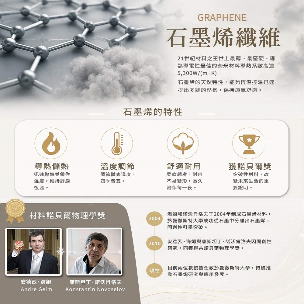 【旭】日本旭川旭川鈦赫茲能量電位床墊  保暖 抑菌 消臭, , large