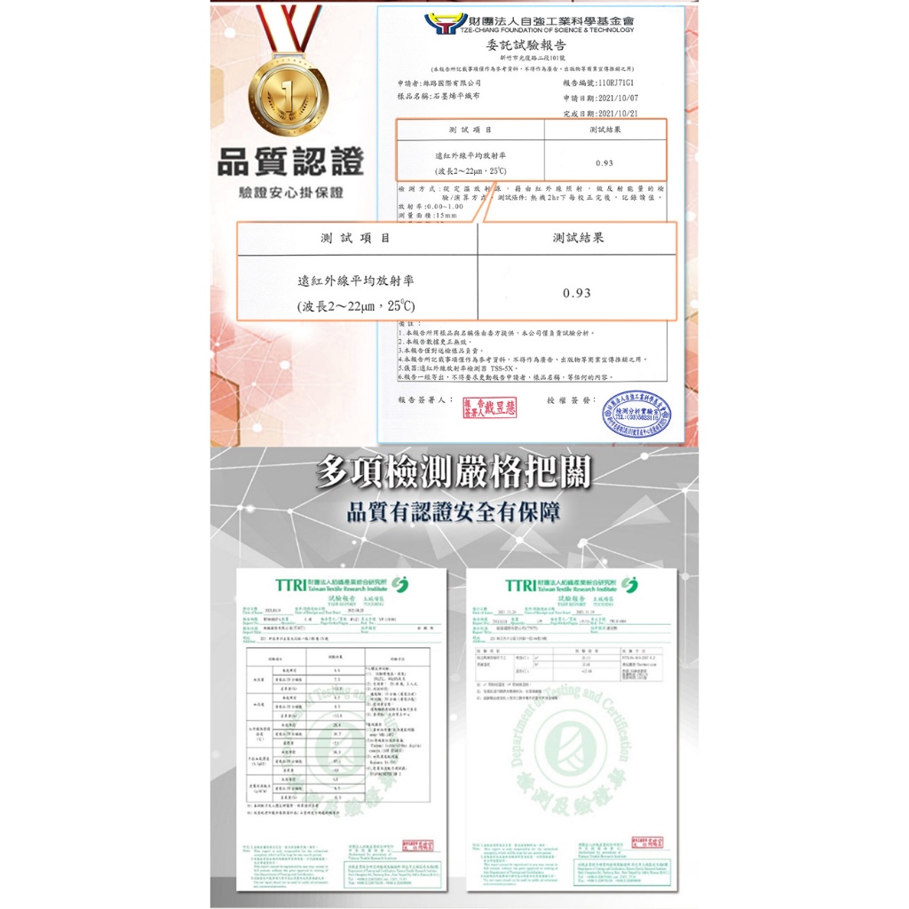 【格藍傢飾】 MIT 石墨烯 親膚舒適 遠紅外線床包枕套組 雅韻款, , large