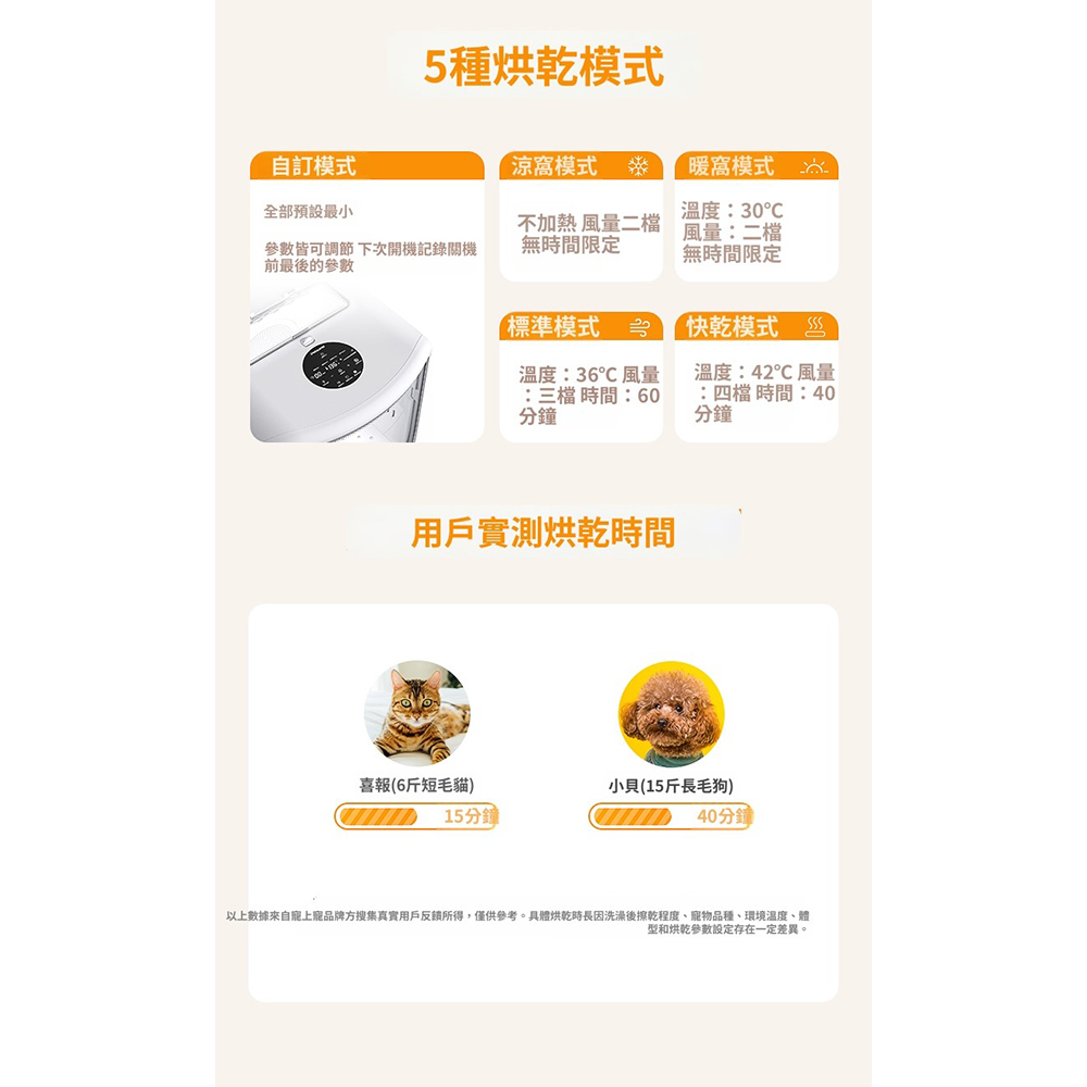 【艾寵聯萌】智能多用途寵物烘乾箱75L（吹毛機 烘毛箱 貓狗通用 寵物美容 靜音烘乾 貓咪烘乾機 寵物烘毛艙）, , large