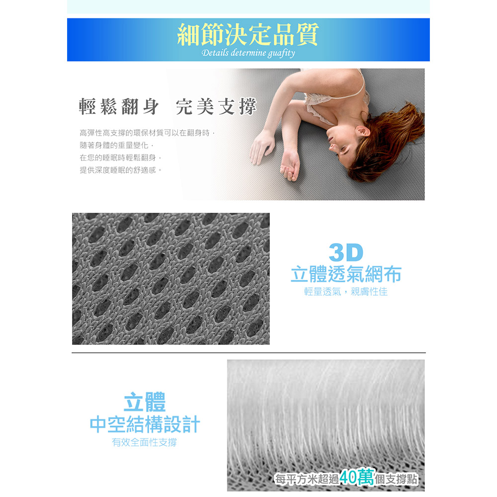 【日本旭川】3D立體透氣支撐排汗床墊 1.2CM, , large