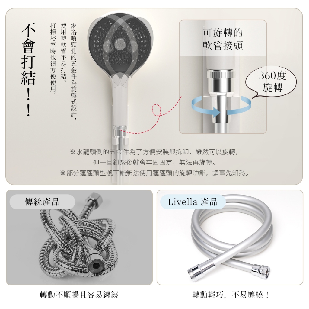【Livella】日本微氣泡淋浴水管/微氣泡淋浴軟管/微氣泡淋浴水管/日本五金用品/水管/軟管, , large