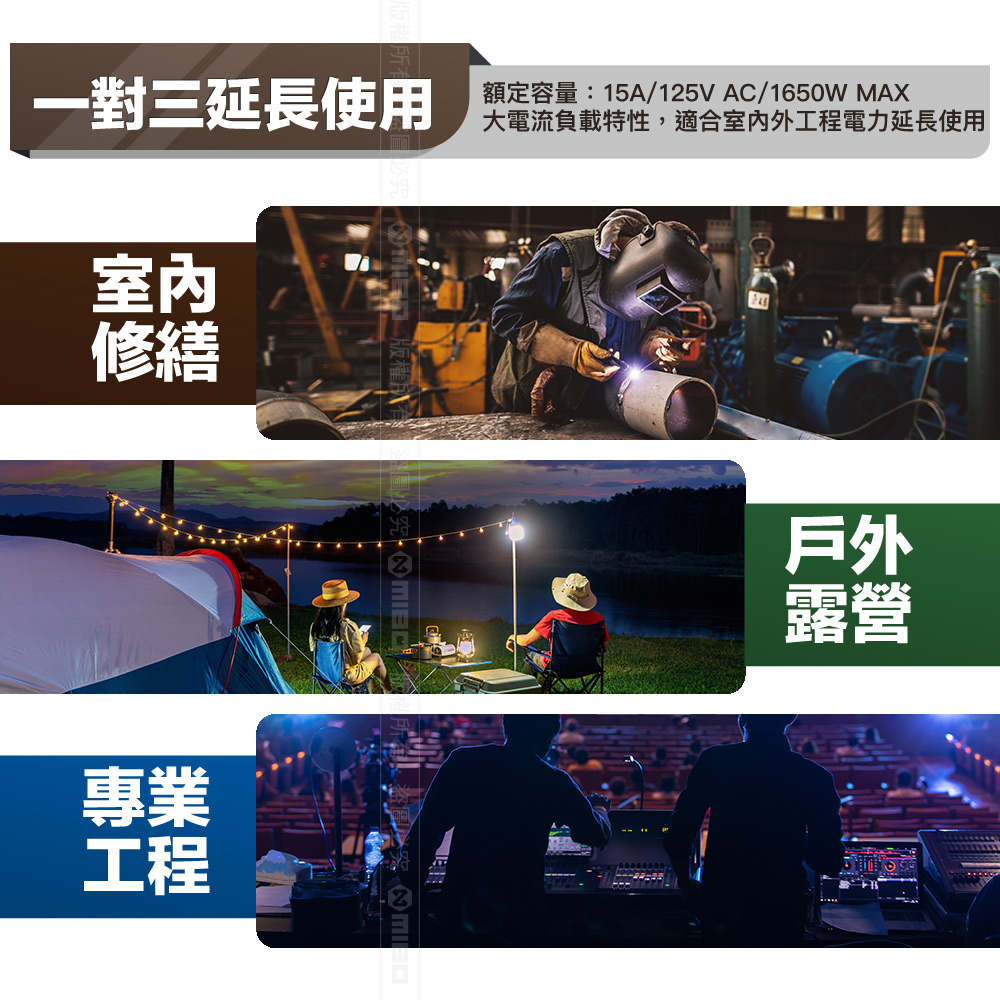 SYNCO 新格牌 15米 沙漠色 動力延長線 贈收納袋 新安規 台灣製造, , large