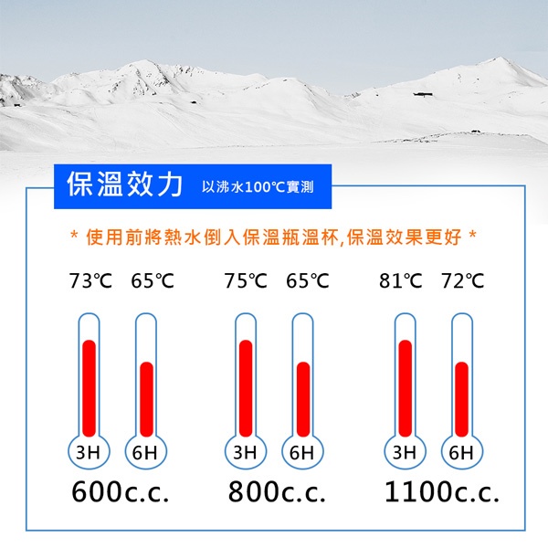 PERFECT 理想牌 晶鑽316不鏽鋼陶瓷保溫杯保溫瓶 1100cc不鏽鋼-Leidea樂德兒, , large