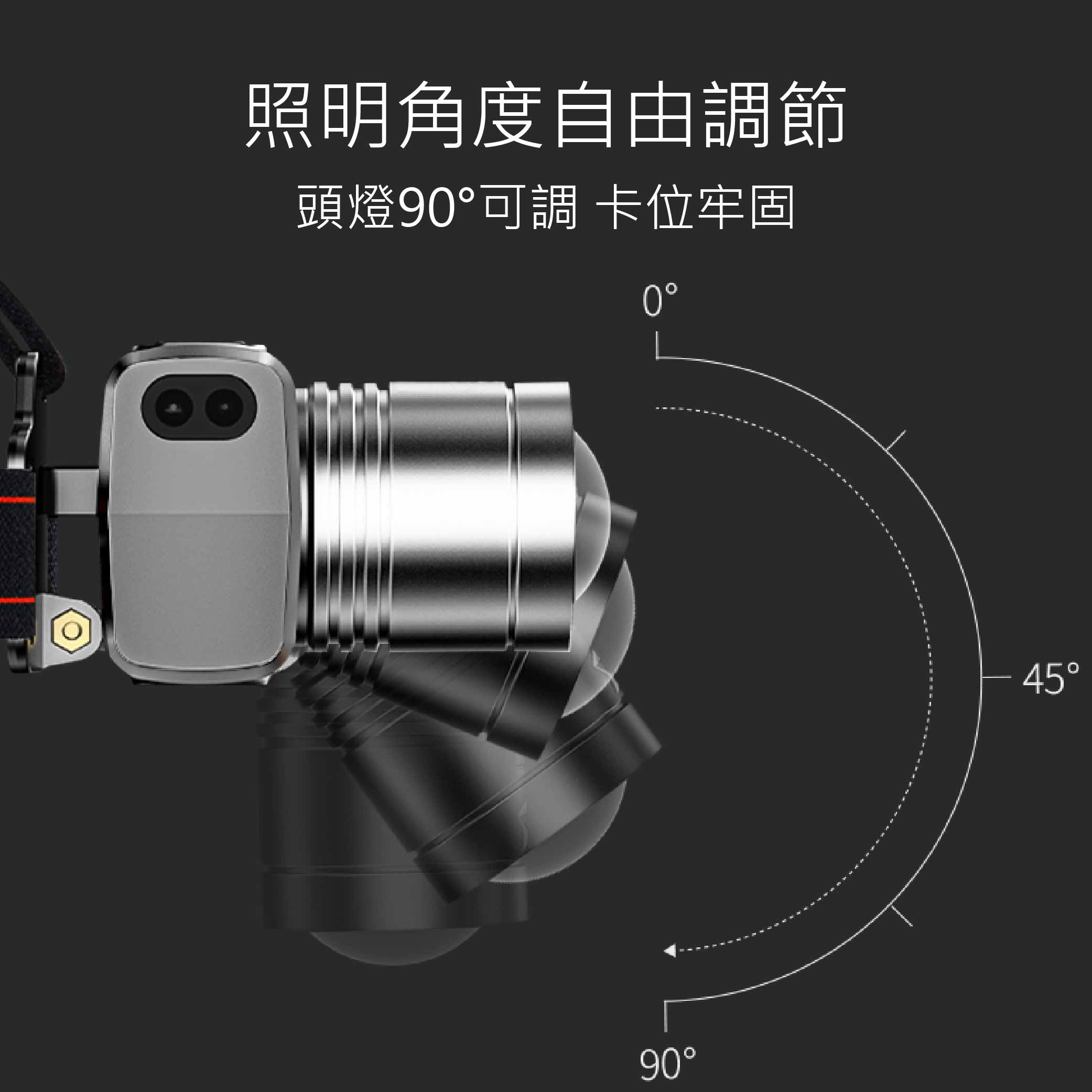 鉅玉經典｜30W白激光感應式頭燈 HK-K1156, , large