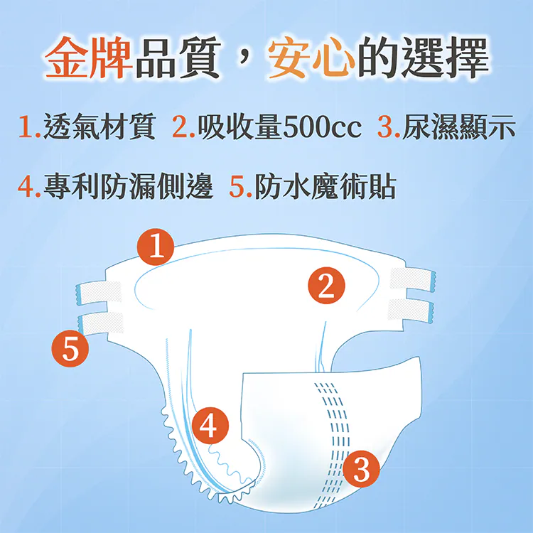 【任e購】金安心 樂活經濟型成人尿褲M/L(箱購), , large