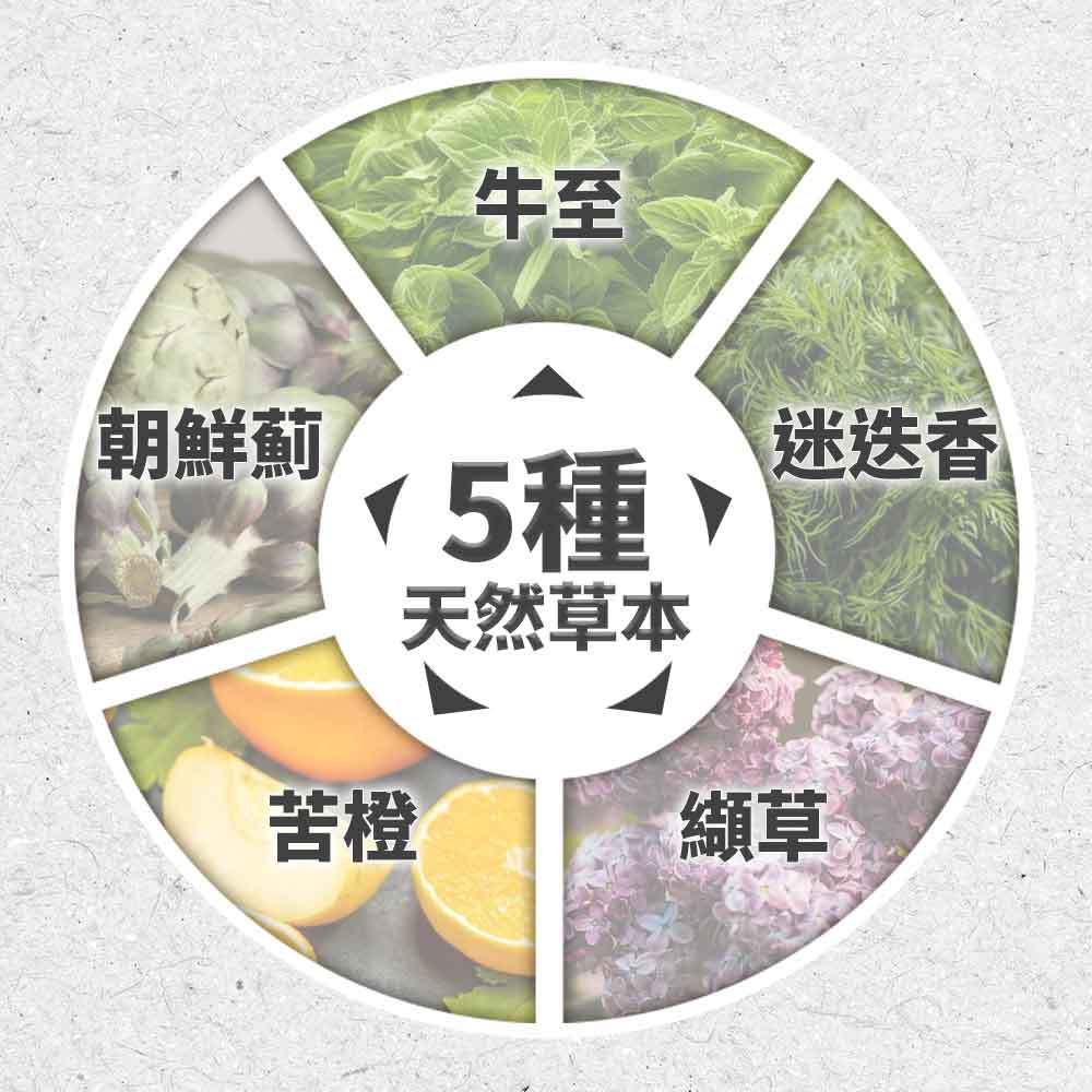 【寵愛生活本舖】西班牙進口-自然嗑-Dibaq迪貝可 天然貓糧300g/2kg 迪貝可, , large