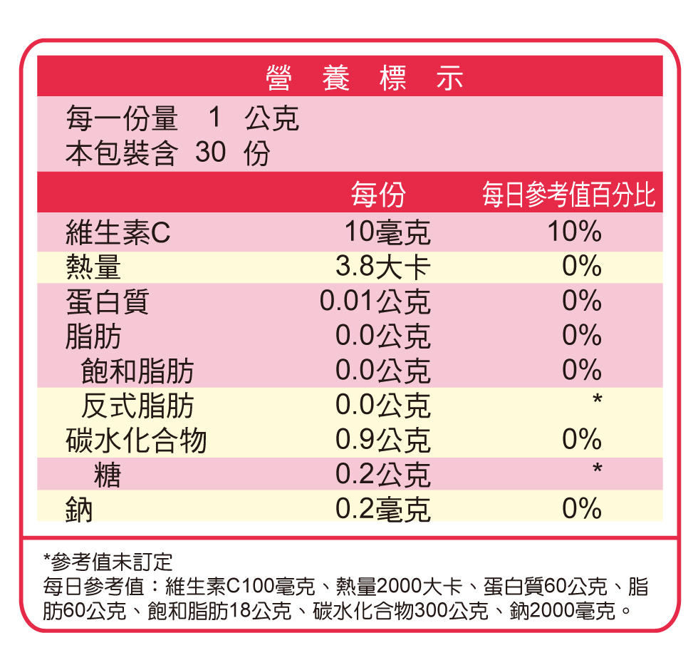 [TS6] 美莓優菌C PLUS+ 60顆/盒(蔓越莓+D-甘露糖 私密保建), , large