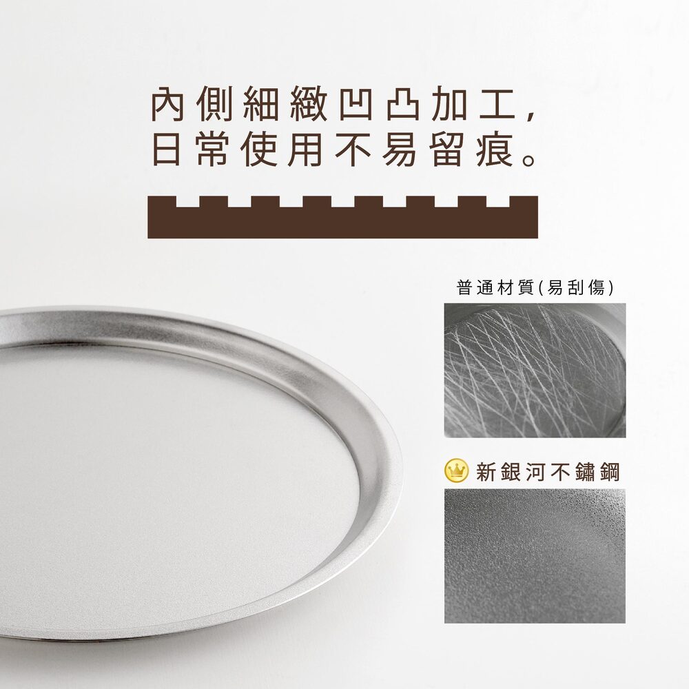日本Arnest 逸品物創 不鏽鋼料理盤+不鏽鋼瀝水濾網+不鏽鋼調理碗-24cm, , large