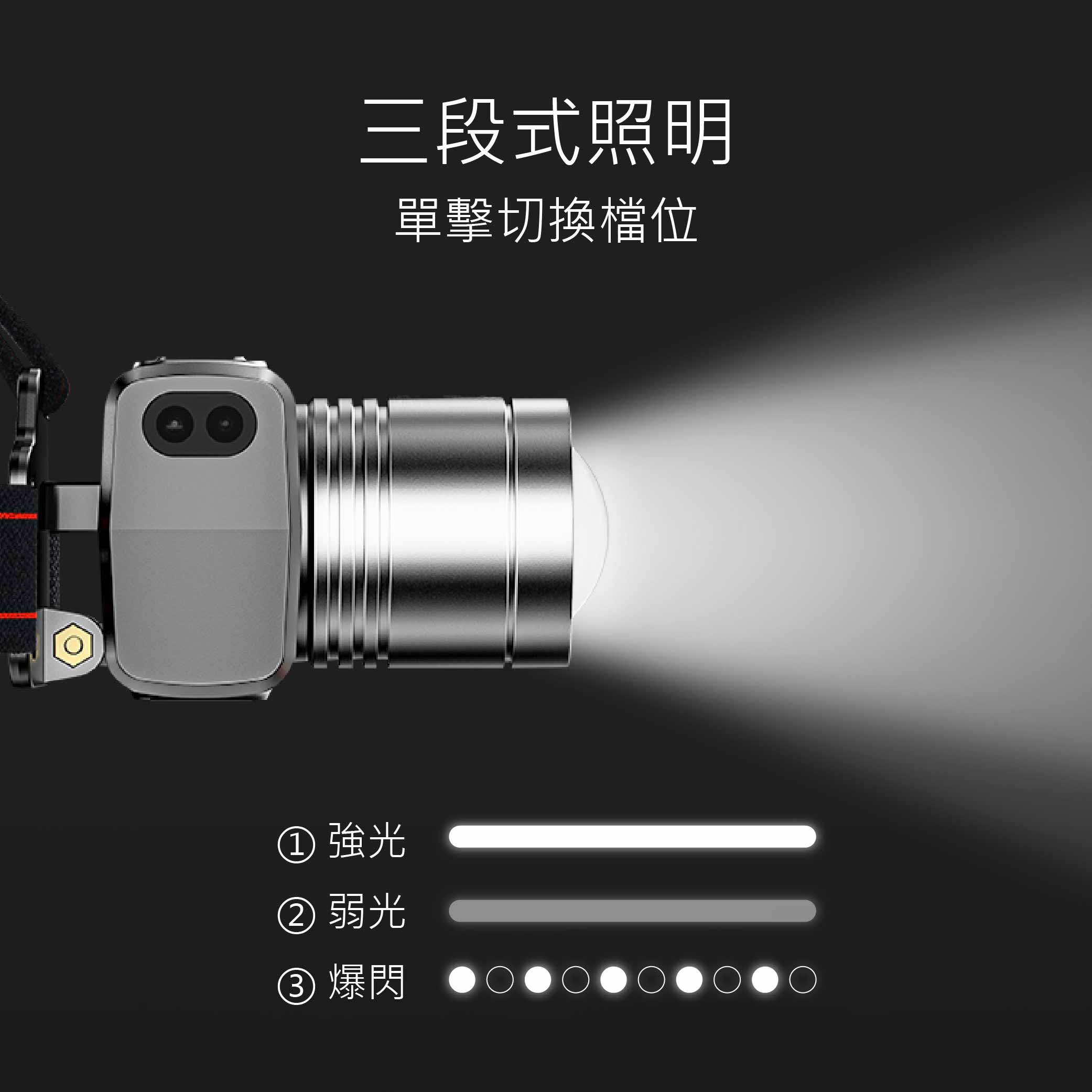 鉅玉經典｜30W白激光感應式頭燈 HK-K1156, , large