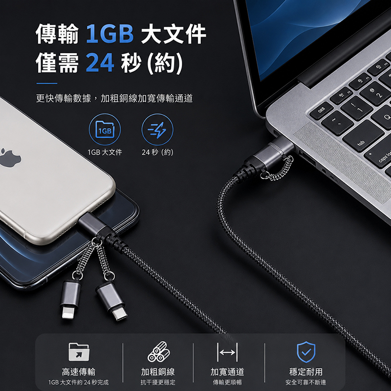[翊承國際]【免運 + 贈品】PD QC 6合1快充編織傳輸線, , large