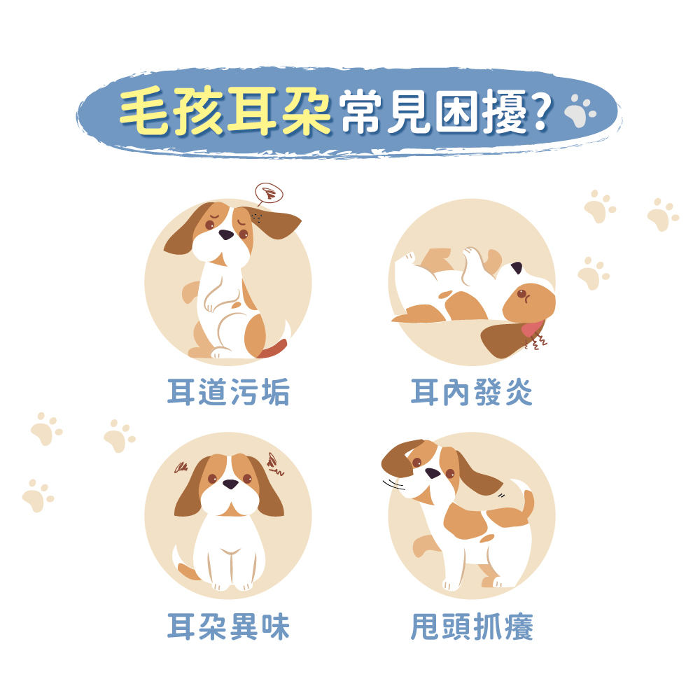【艾寵聯萌】寵物滴耳液60ml（耳道護理 耳朵清潔 犬貓保健 動物醫院 貓咪洗耳水 狗狗清潔液）, , large