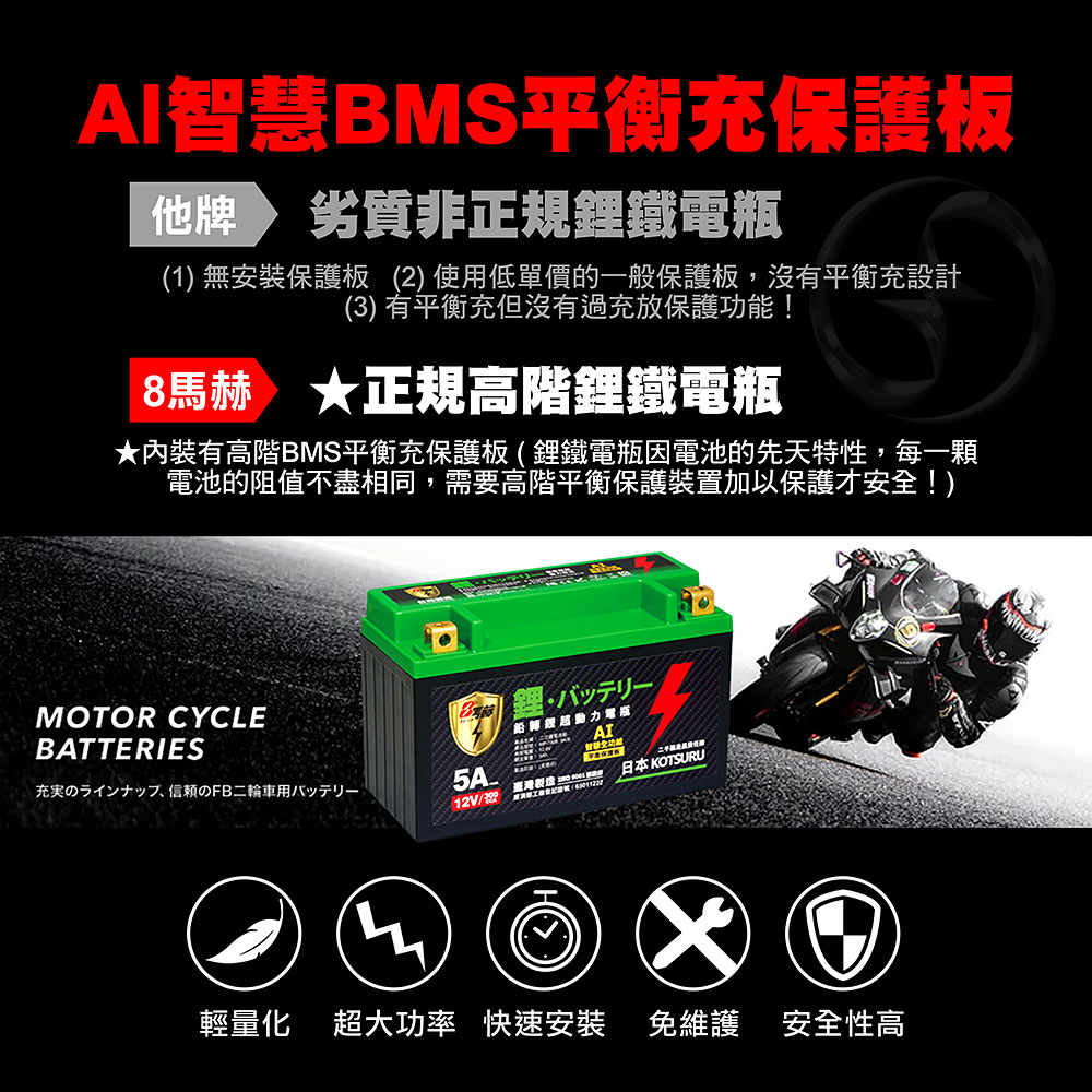 KOTSURU MP-7B 8馬赫 鉛轉鋰超動力機車電瓶 鋰鐵啟動電池 12V 300CCA, , large