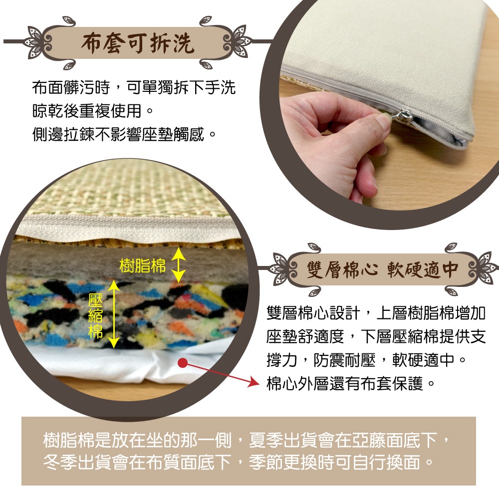 LASSLEY 45cm亞藤雙面座墊(方墊 坐墊 椅墊 涼墊 涼蓆 和室 四季墊 台灣製造 MIT), , large