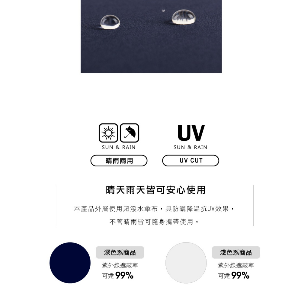 【周周生活】晴雨選品館｜27吋麂皮桃絨速乾自動直傘｜超潑水 抗UV 晴雨兩用, , large