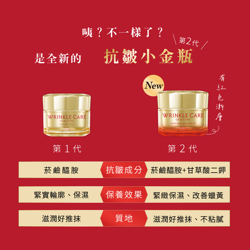 KOSE 極上活妍 官方直營 凍齡撫紋抗皺凝霜EX mini 15g(二入)  | 購綺麗, , large