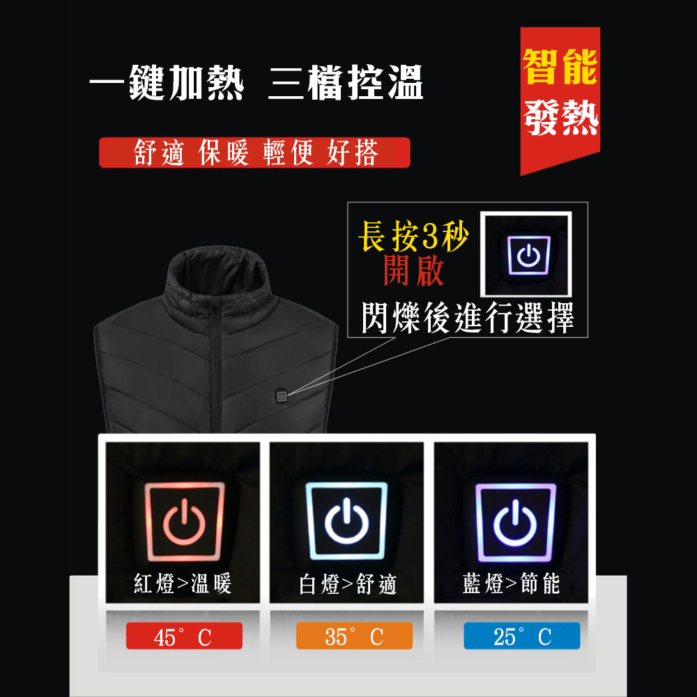 很神奇的【智能發熱背心】USB四區發熱 穿著就暖呼呼 藏在外套裡面 可自行控溫 低溫 出國 雪地 寒流 必備 保暖 防寒, , large